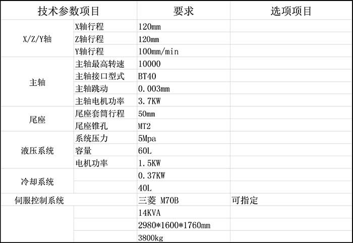 DW200對向曲線高速銑床技術參數(shù)